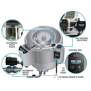 Nexus 320 220 Gravity Auto Kit Pond Filter
