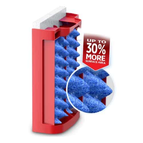 Fluval 107 External Aquarium Canister Filter (1)