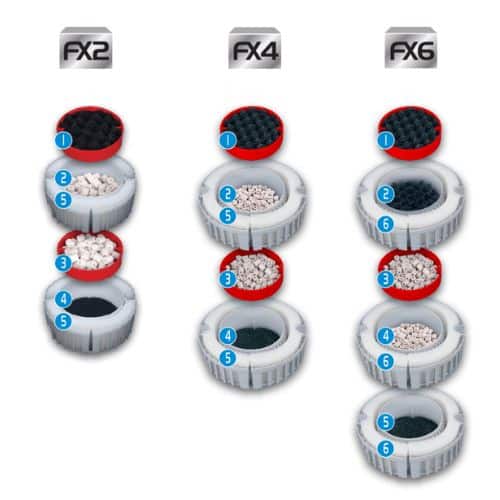 Fluval FX Series External Filters (1)