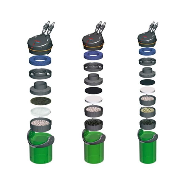 Eheim Ecco Pro 130 External Aquarium Filter - Image 2
