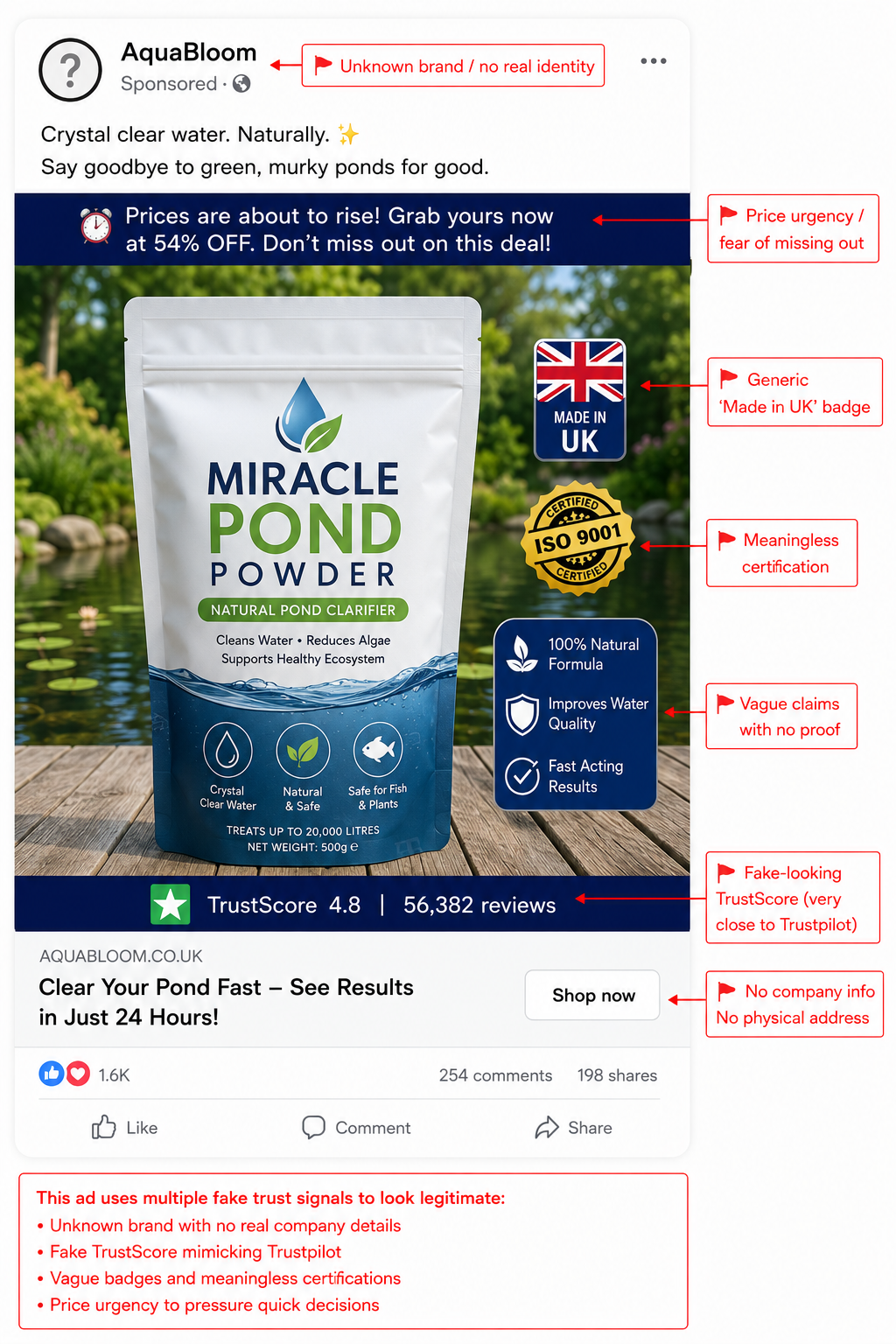 Red flags to watch for in fake pond product adverts online